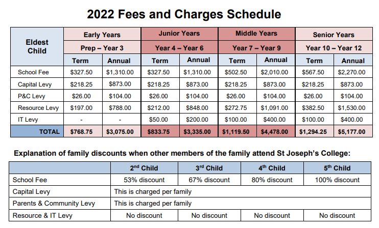 Fees image.PNG