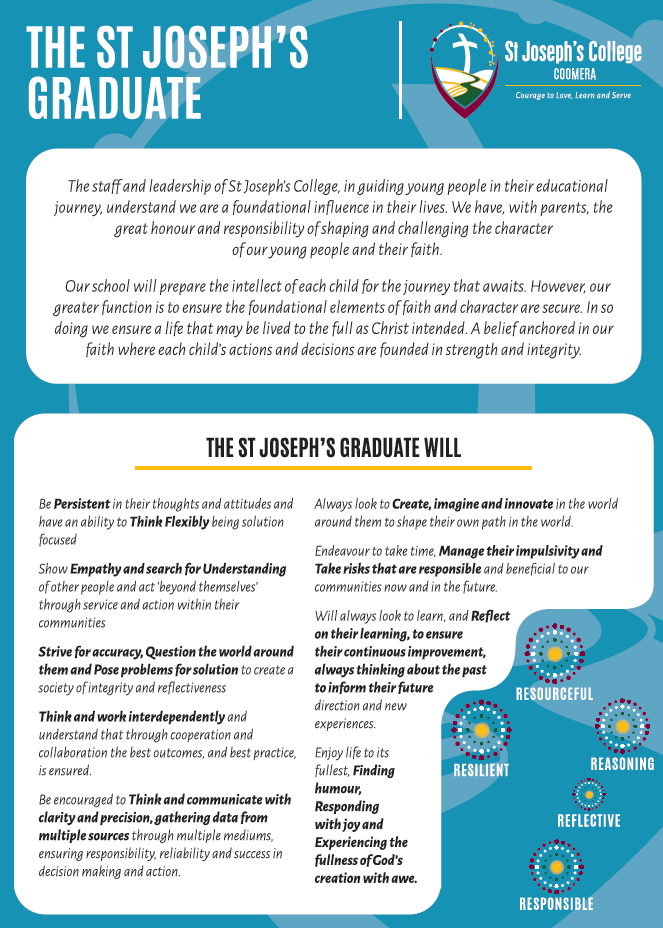 Infographic titled “The St Joseph’s Graduate” outlining graduate qualities and capabilities, alongside the St Joseph’s College Coomera logo and values such as resourceful, resilient, reasoning, reflective, and responsible.